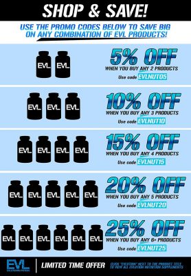 Капсулы для сжигания жира EVLution Nutrition Trans4orm (120 капсул)(Р¤РѕС‚Рѕ 8)