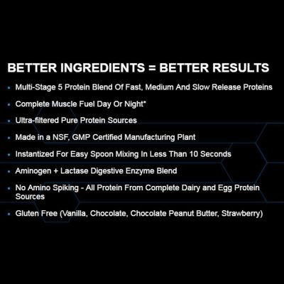 Протеин Протеин Evlution Nutrition Stacked Protein (Шоколад)(Р¤РѕС‚Рѕ 5)