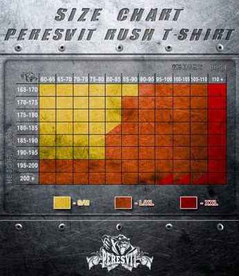 Компрессионная футболка Peresvit 3D Performance Rush Compression T-Shirt Black (PRush-ss-Blk)(Р¤РѕС‚Рѕ 2)