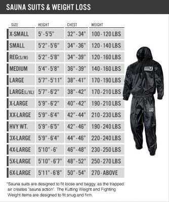 Сгонка веса Title Sauna Suit With Hood (TSS)(Р¤РѕС‚Рѕ 7)