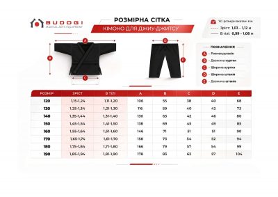 Кимоно для джиу джитсу Buldogi (плотность 450 гр/м.кв., в комплекте: куртка, брюки и пояс) BDG-BJUBL-450(Р¤РѕС‚Рѕ 4)